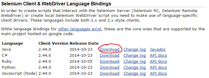 selenium-download