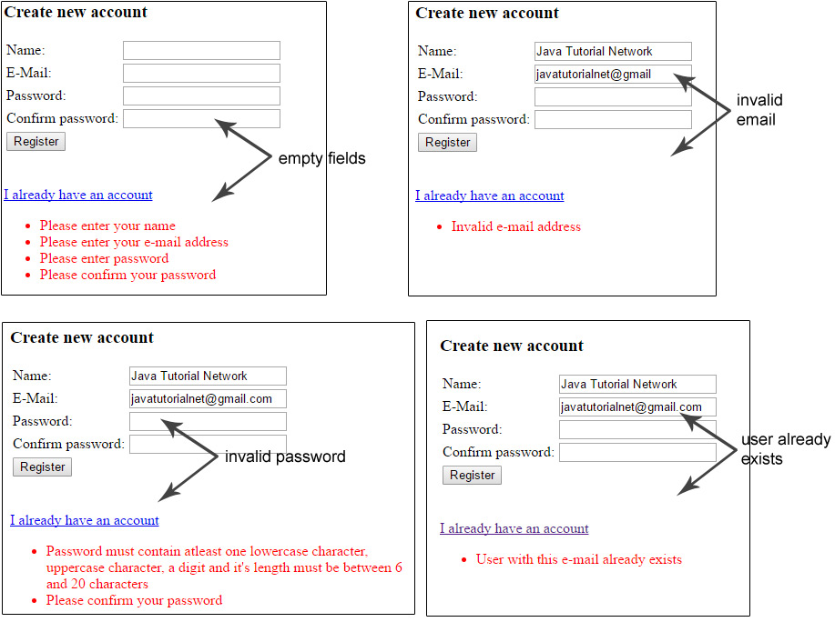User input form validation