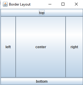 Border Layout