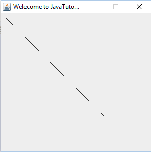 line example