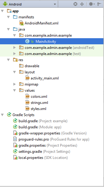 Project Hierarchy