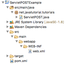 Servlet POST Example project structure